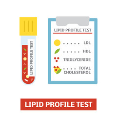 vyšetření lipidového profilu